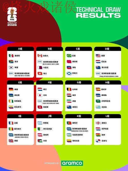 2026世界杯下注技巧及入口地址指南
