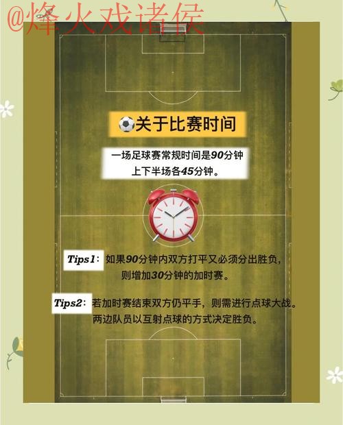 世界杯预测技巧官方指南